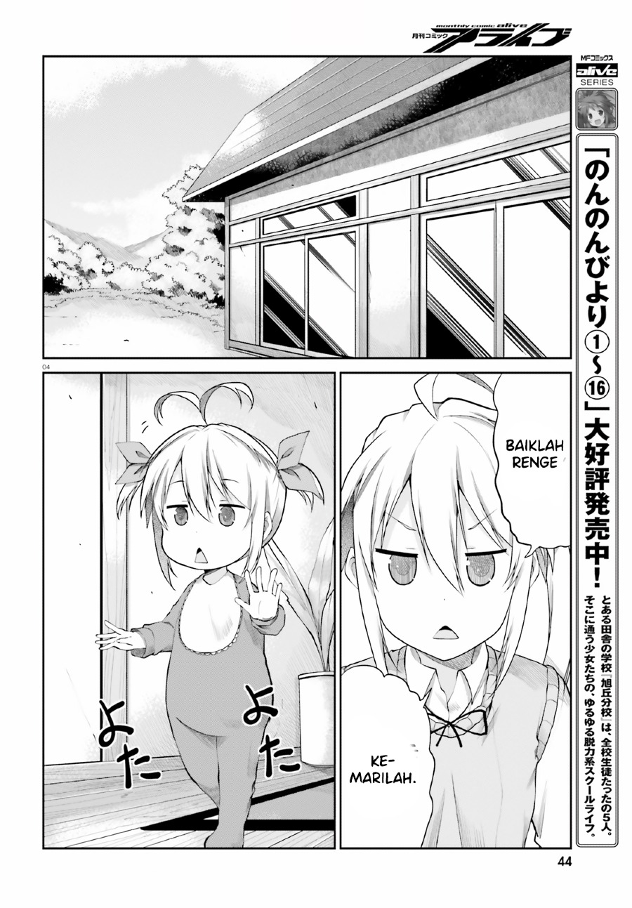 Non Non Biyori Remember Chapter 01 Gambar 5