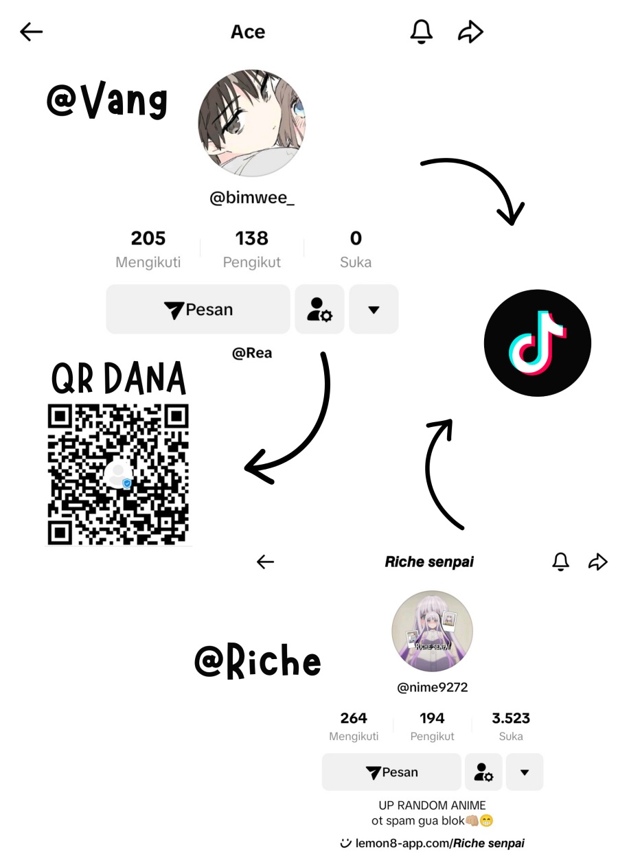 Onna Tomodachi wa Tanomeba Igaito Yarasete Kureru Chapter 14 Gambar 2