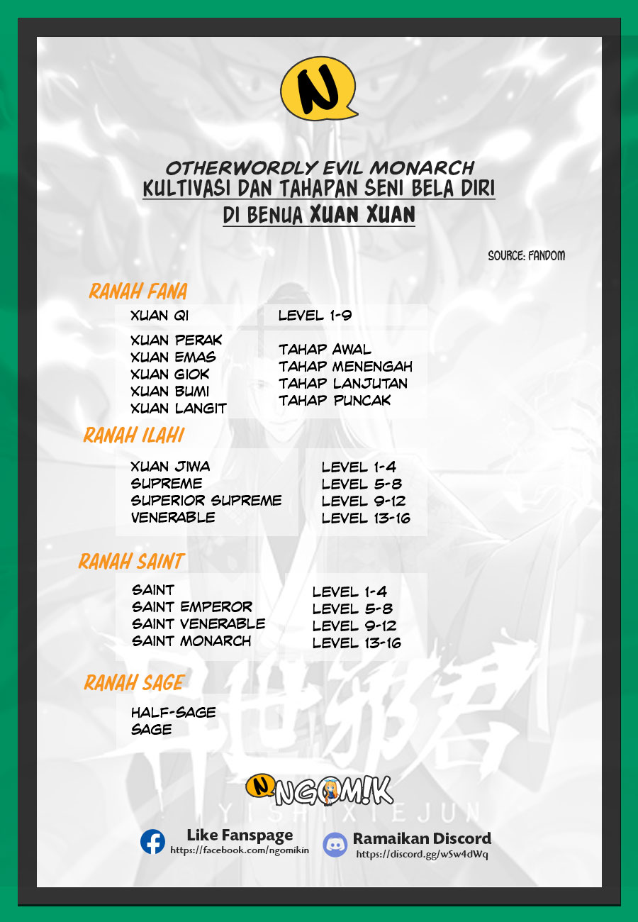 Otherworldly Evil Monarch Chapter 06 Gambar 15