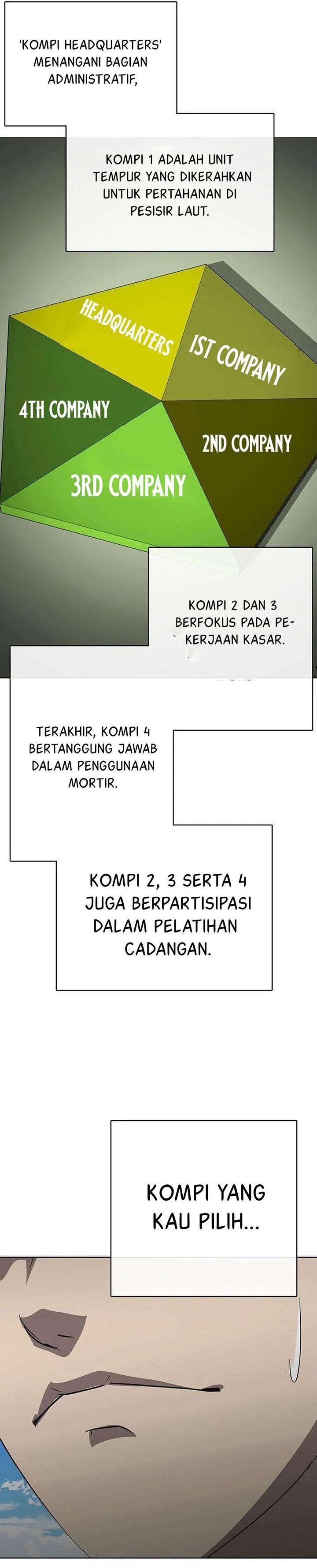 Re-Enlisting For The 7th Time Chapter 02 Gambar 40