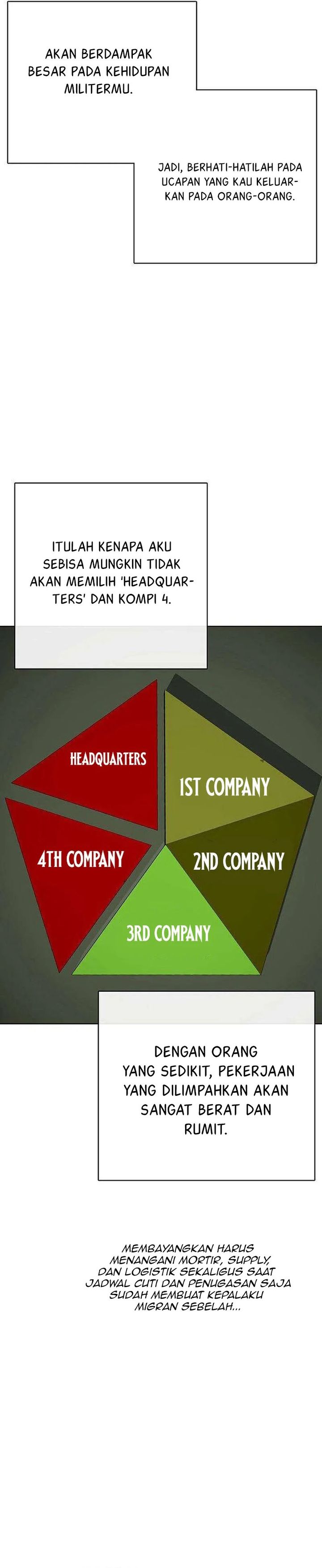 Re-Enlisting For The 7th Time Chapter 02 Gambar 41