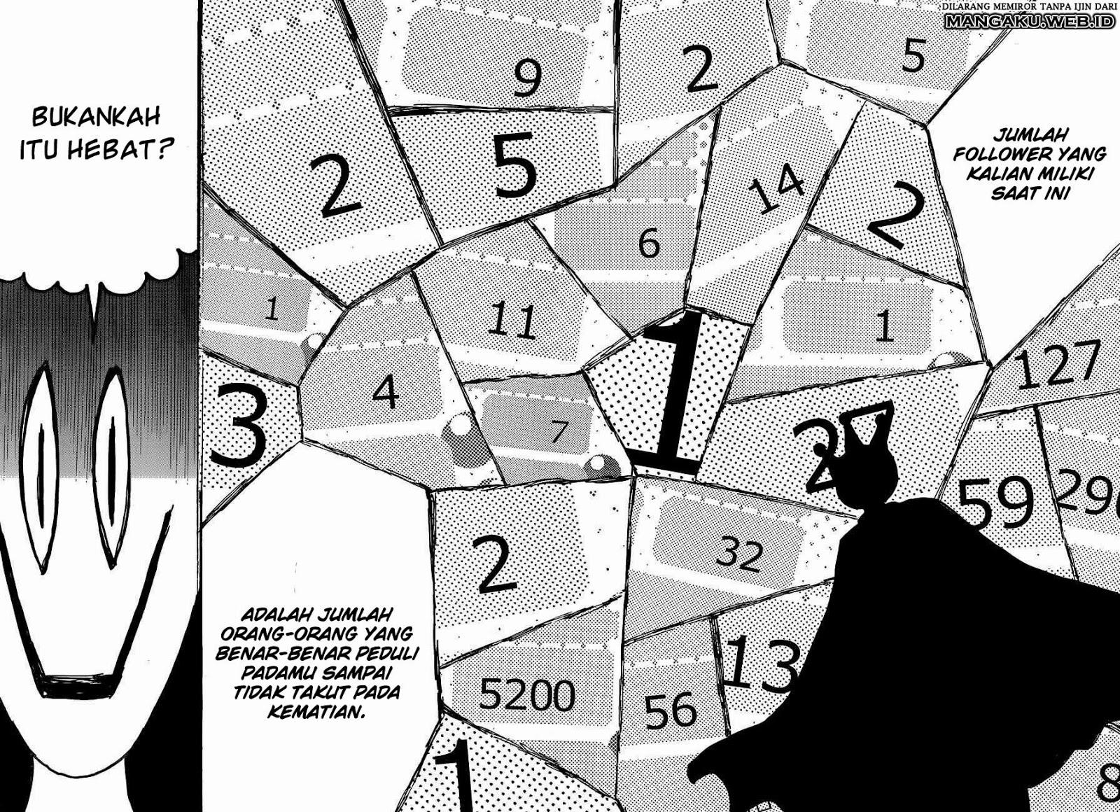 Real Account Chapter 1.3 Gambar 13
