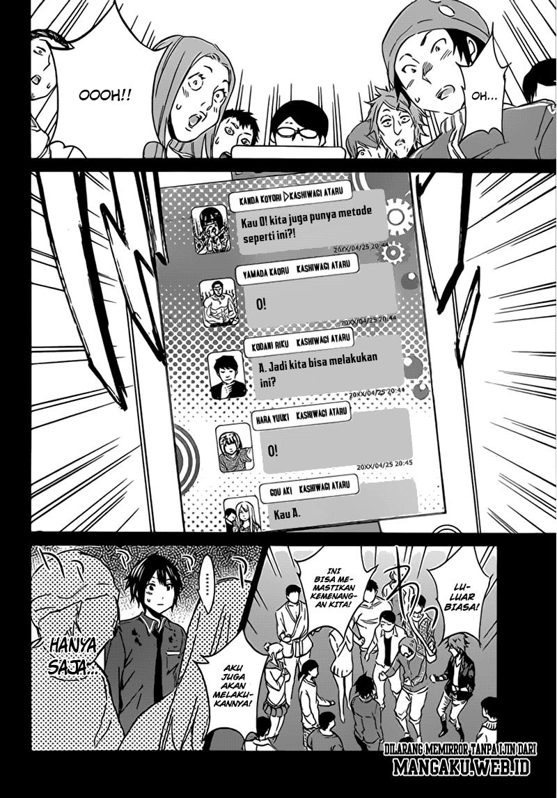 Real Account Chapter 3.2 Gambar 10