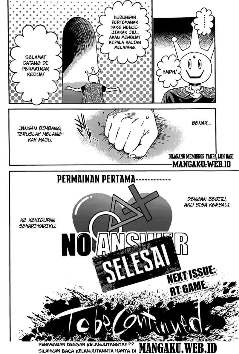 Real Account Chapter 3.2 Gambar 20