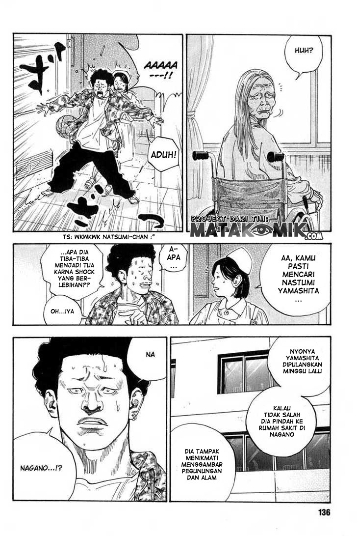 Real Chapter 04 Gambar 11