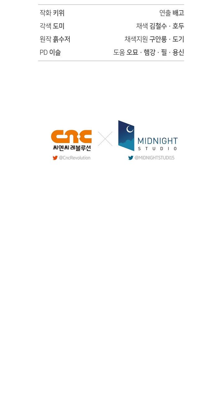 Regressor Instruction Manual Chapter 152 Gambar 49