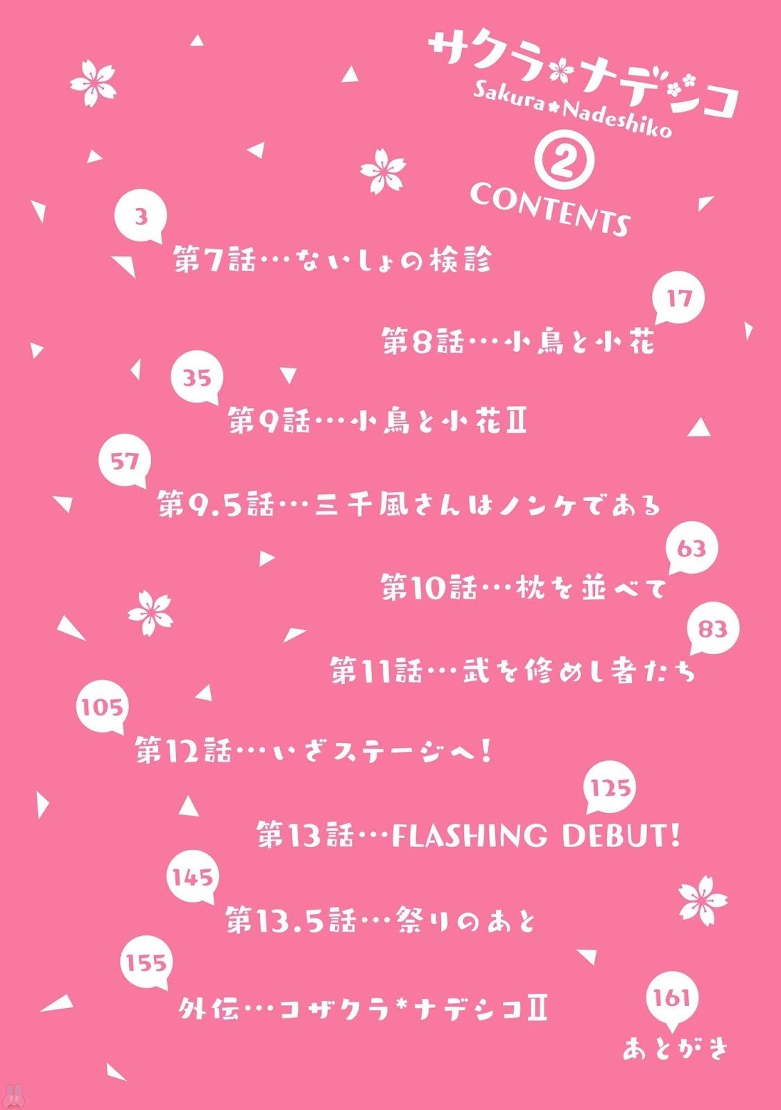 Sakura*Nadeshiko Chapter 08 Gambar 4