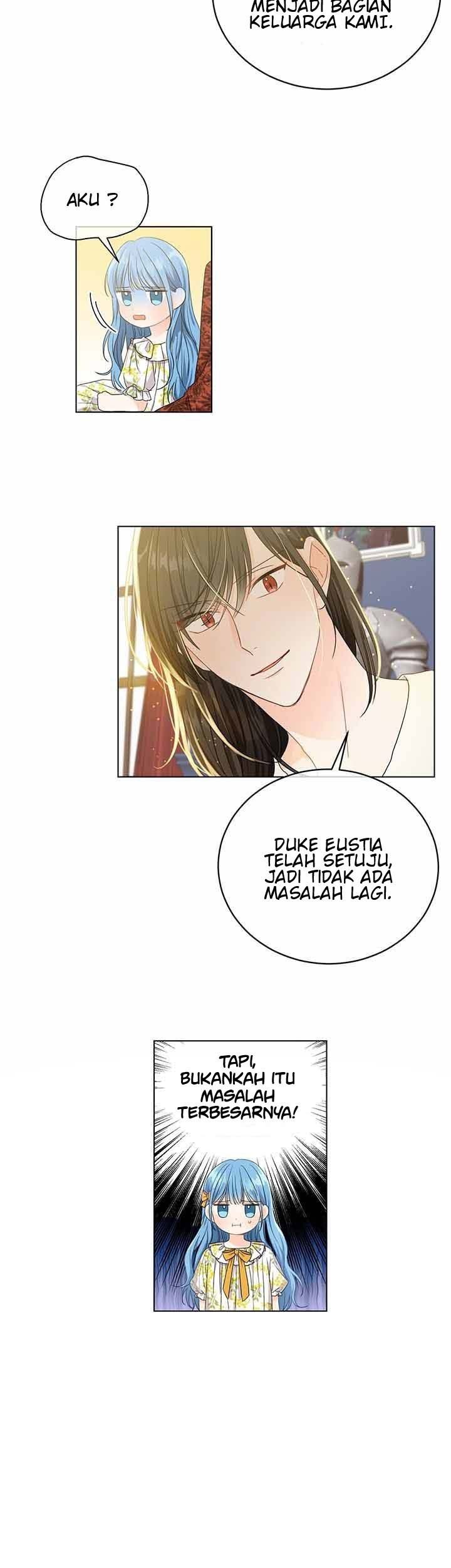 Saving the Sub Male Lead Who Was Thrown Away by Female Lead Chapter 05 Gambar 27