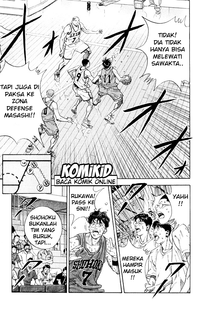 Slam Dunk Chapter 254 Gambar 9