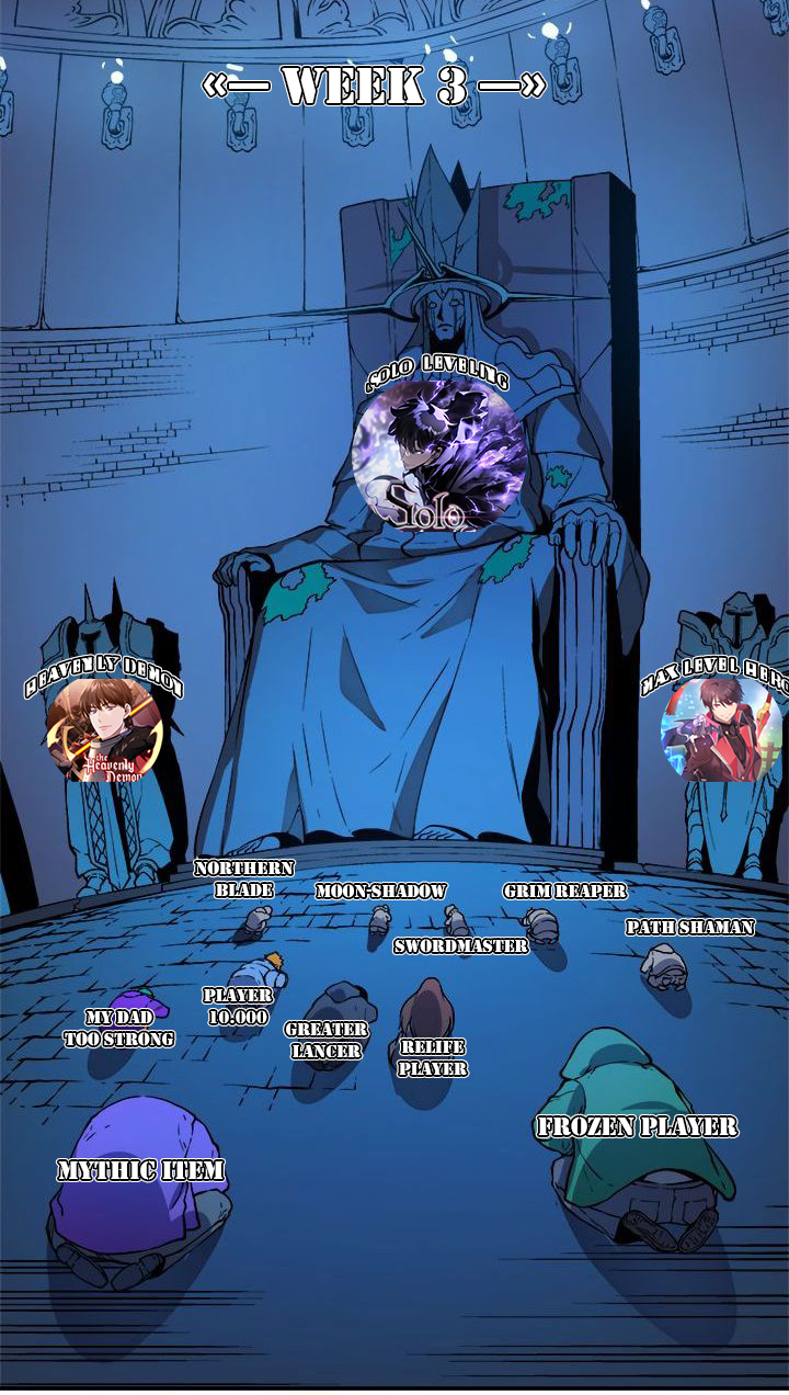 Solo Leveling: Side Story Chapter 07 Gambar 45