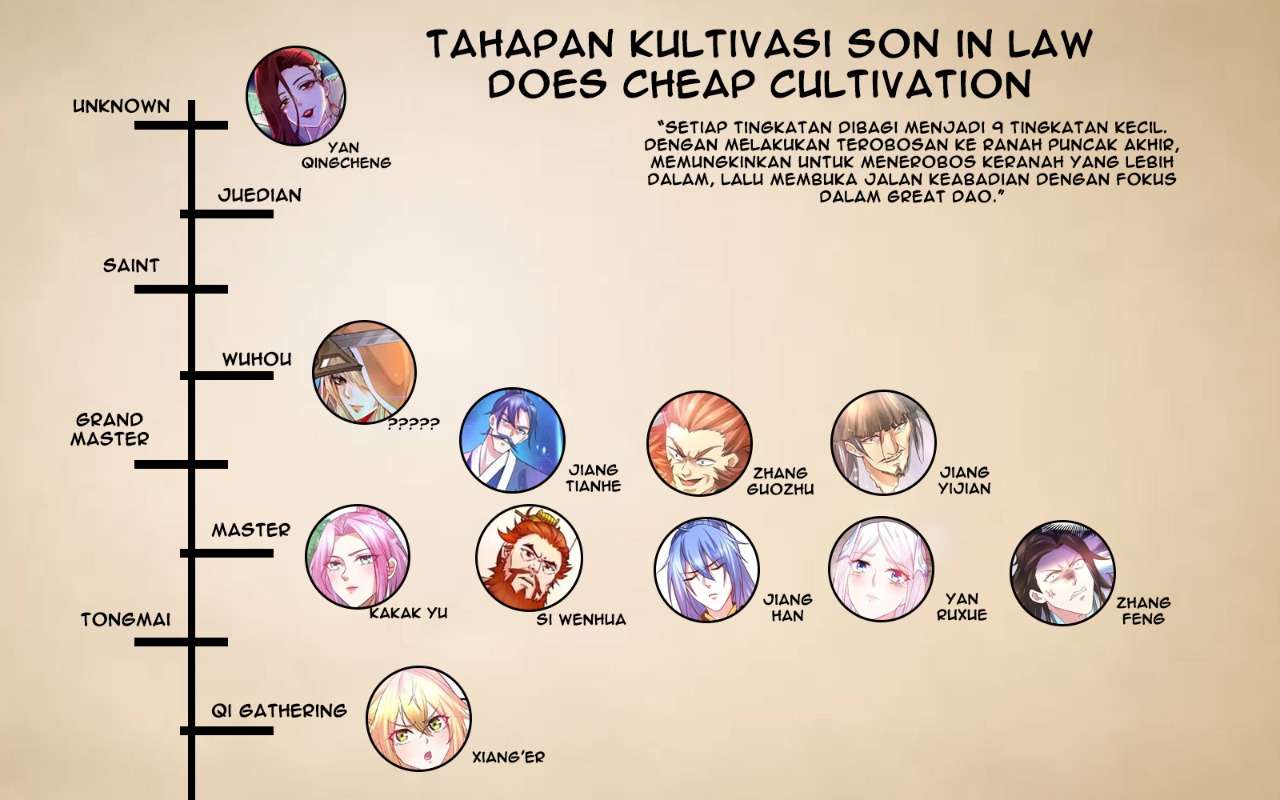 Son in Law Does Cheap Cultivation Chapter 115 Gambar 47