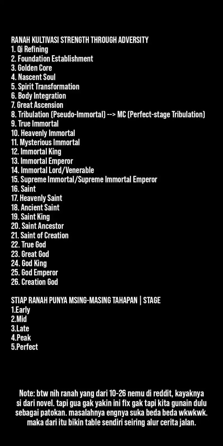 Strength Through Adversity, My Cultivation Knows No Limits Chapter 85 Gambar 11