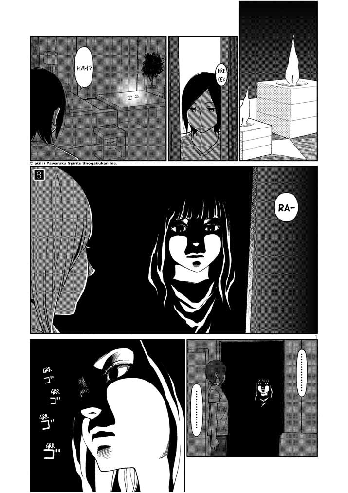 Stretch Chapter 08 Gambar 1