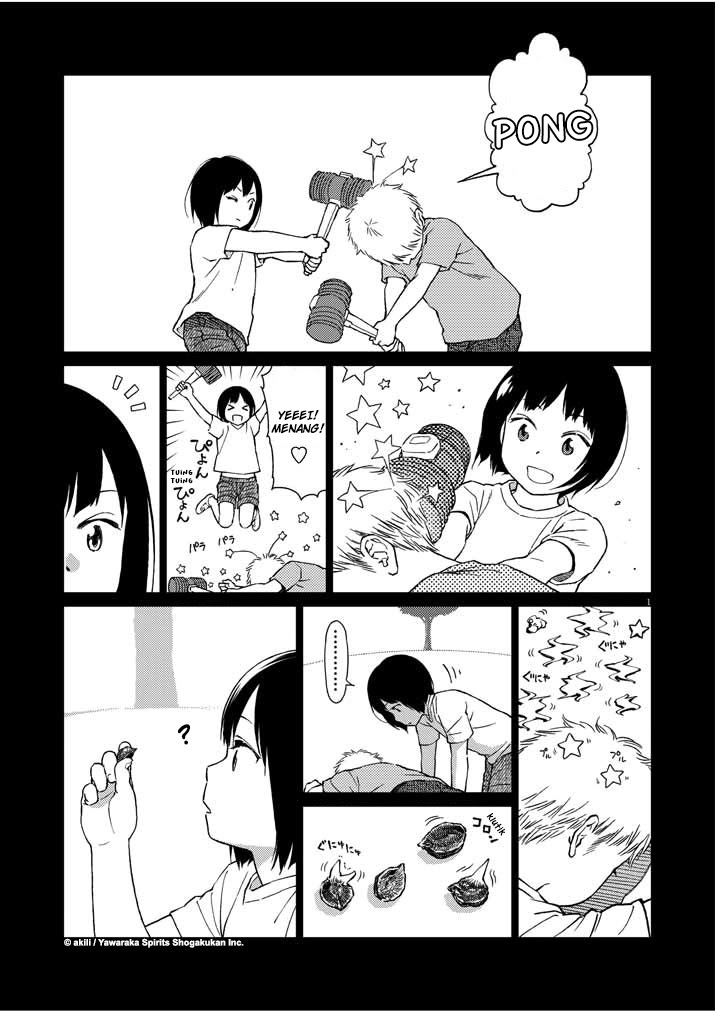 Stretch Chapter 14 Gambar 1