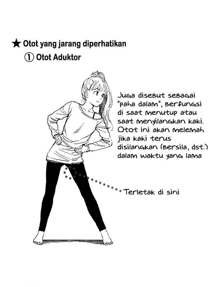 Stretch Chapter 22.1 Gambar 1