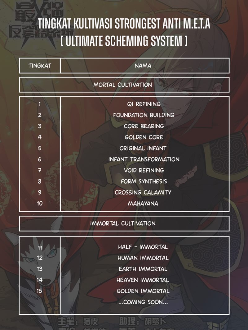 Strongest Anti M.E.T.A Chapter 387 Gambar 14