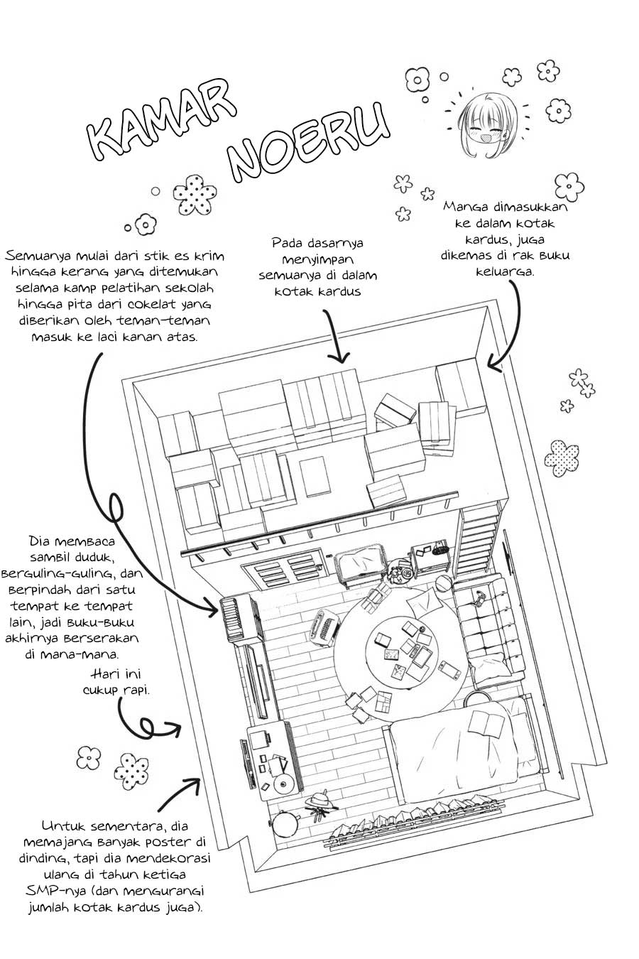 Studio Apartment, Good Lightning, Angel Included (One Room, Hi Atari Futsuu, Tenshi Tsuki) Chapter 34.5 Gambar 22