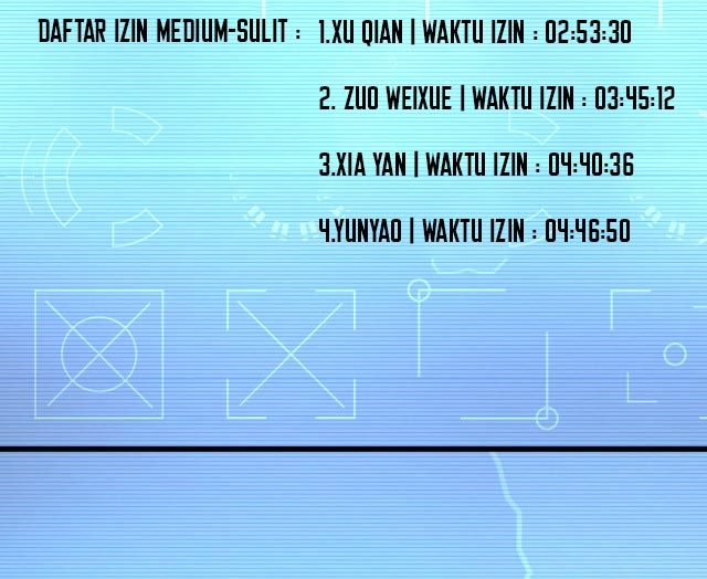 Taming System Chapter 06 Gambar 87