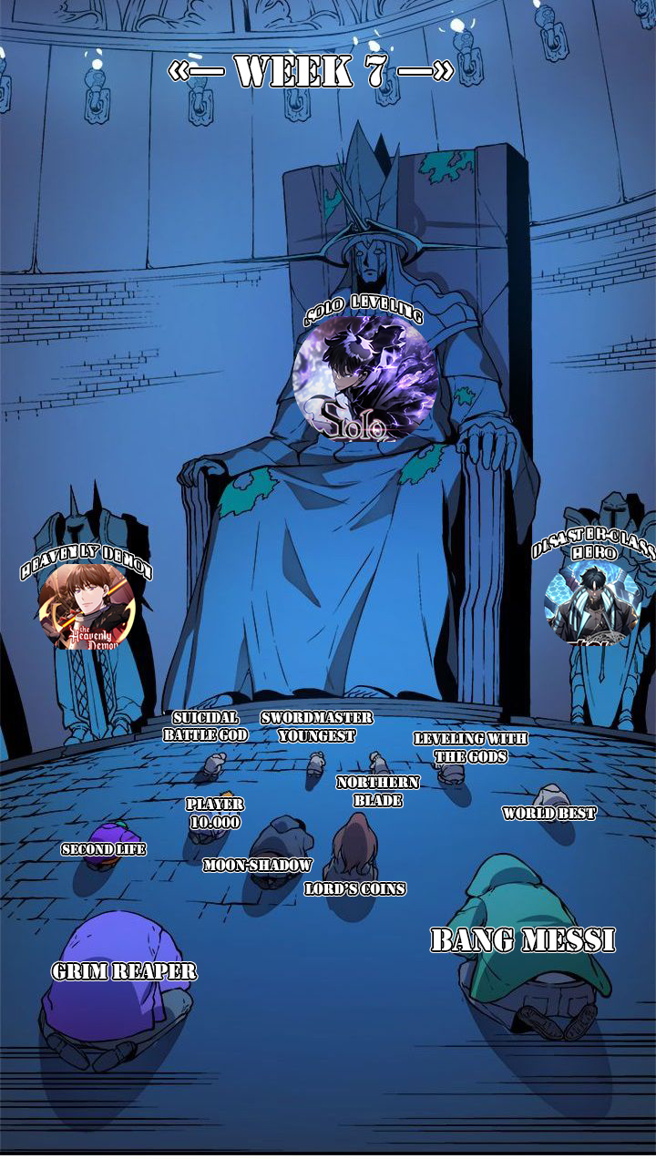 The Lord’s Coins Aren’t Decreasing? Chapter 88 Gambar 38