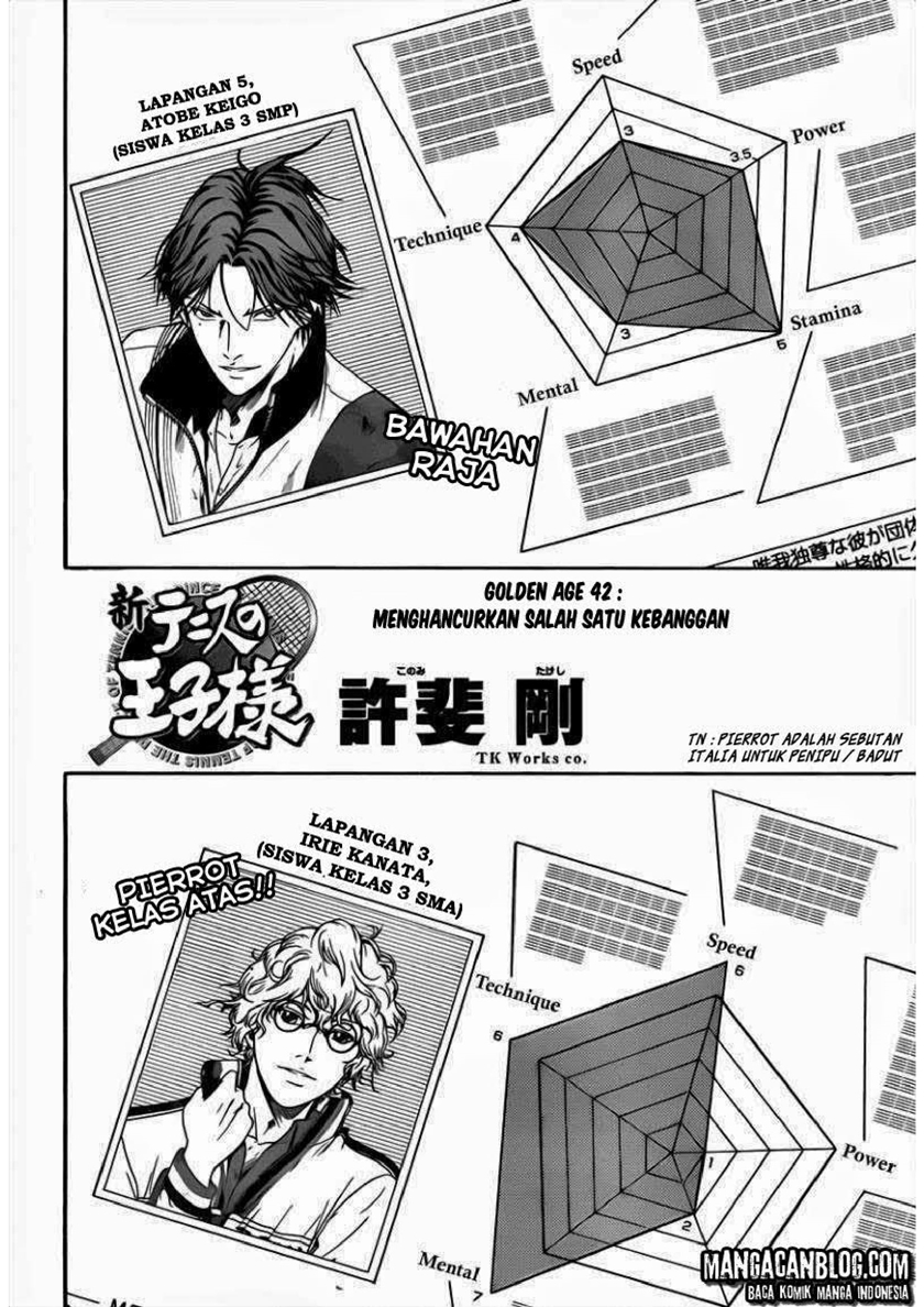 The New Of Prince Tennis Chapter 42 Gambar 2