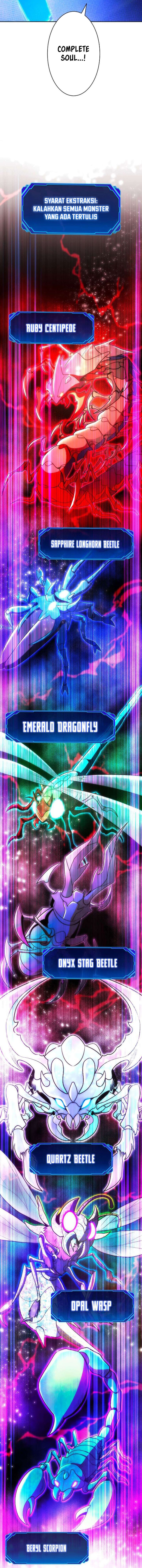 The Beginner, Formerly Ranked Number One in the World Chapter 49 Gambar 8