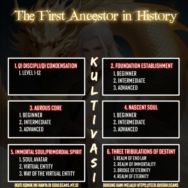 The First Ancestor in History Chapter 203 Gambar 15