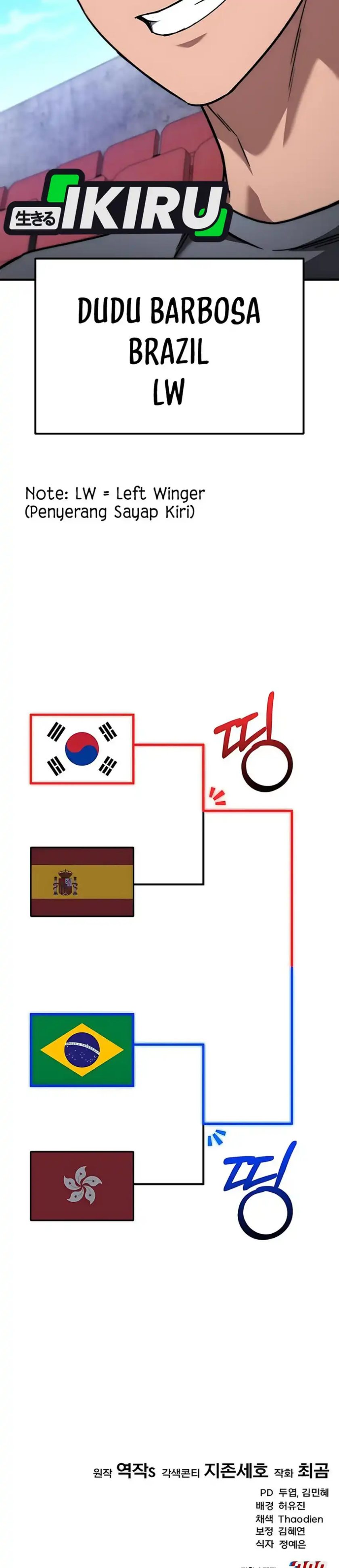 The Genius Midfielder’s Pass Is Special Chapter 38 Gambar 49