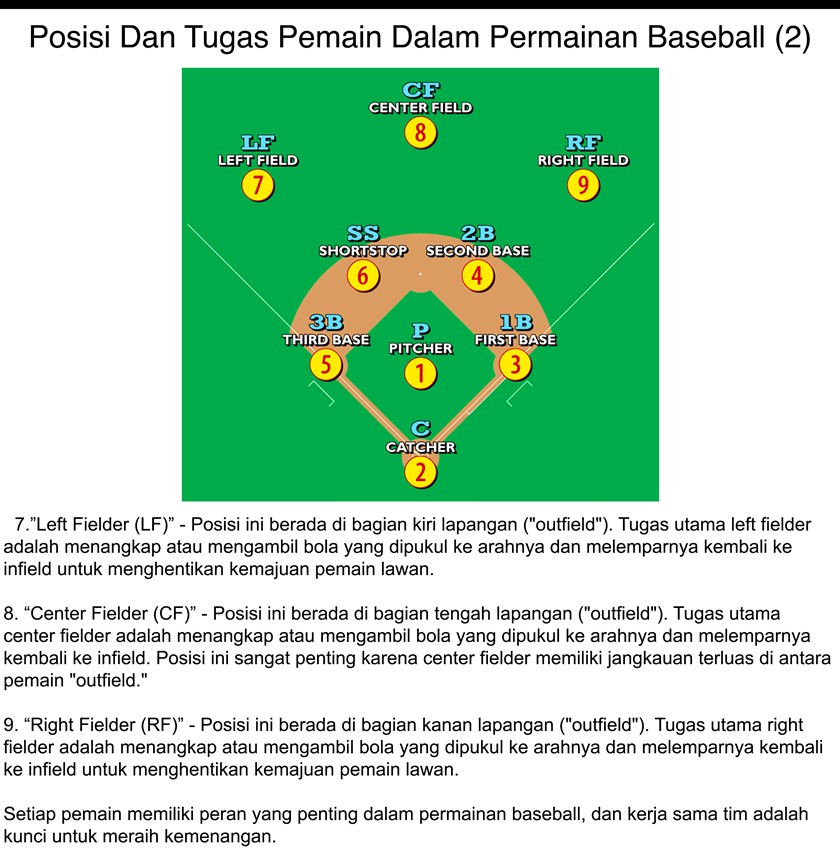 The Manager of The Baseball Club is Strict Only With Me Chapter 05 Gambar 6