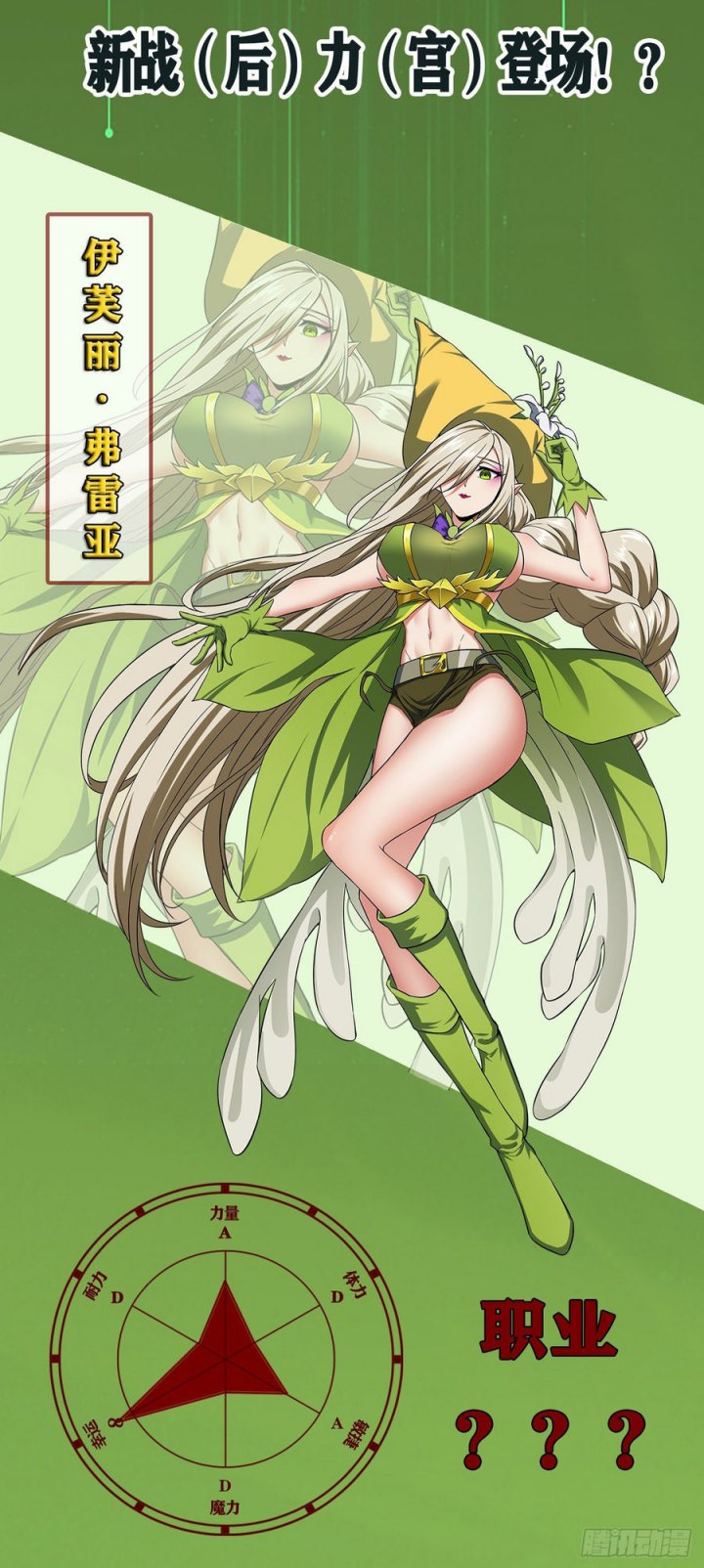 The Strongest Lvl1 Support Chapter 13 Gambar 37