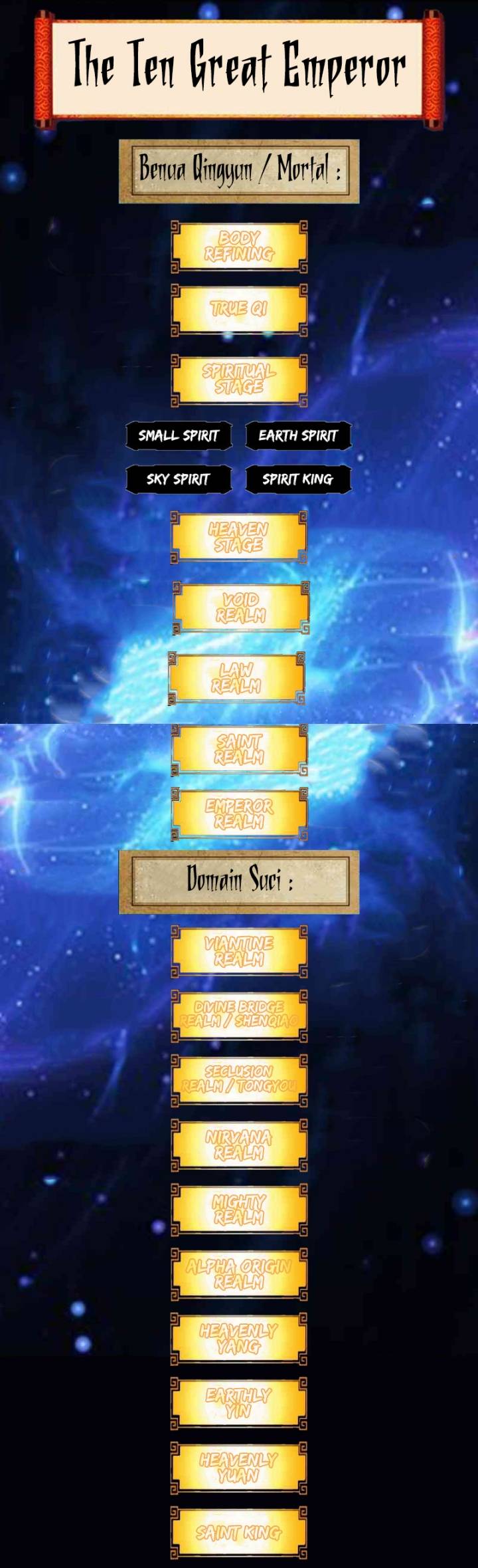 The Ten Great Emperors Are All My Disciples Chapter 163 Gambar 15