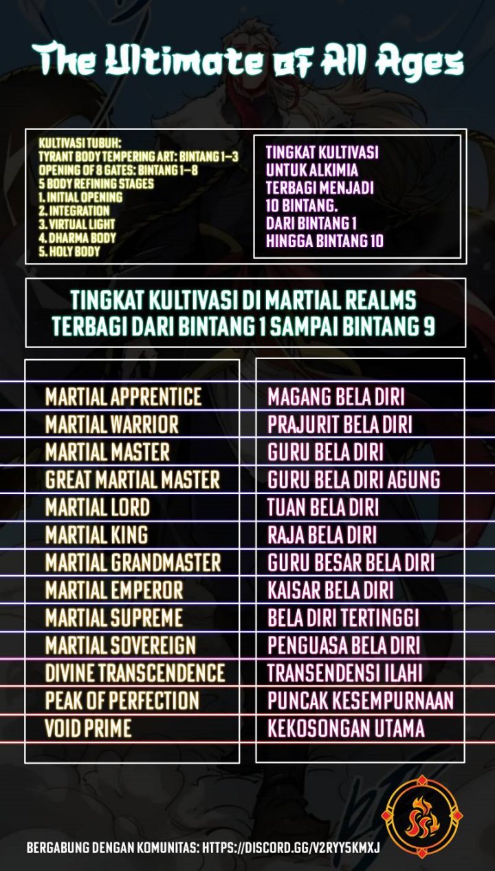 The Ultimate of All Ages (The Ancient Sovereign of Eternity) Chapter 473 Gambar 26