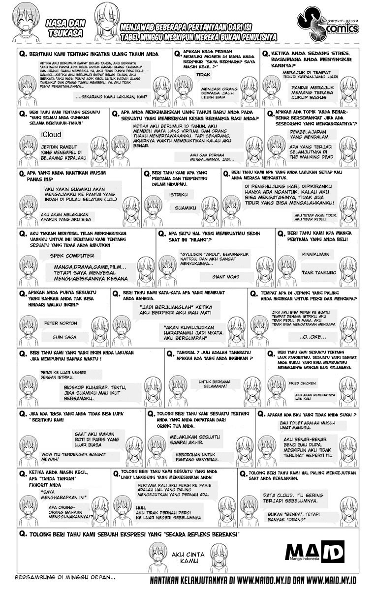 Tonikaku Kawaii Chapter 18.5 Gambar 16