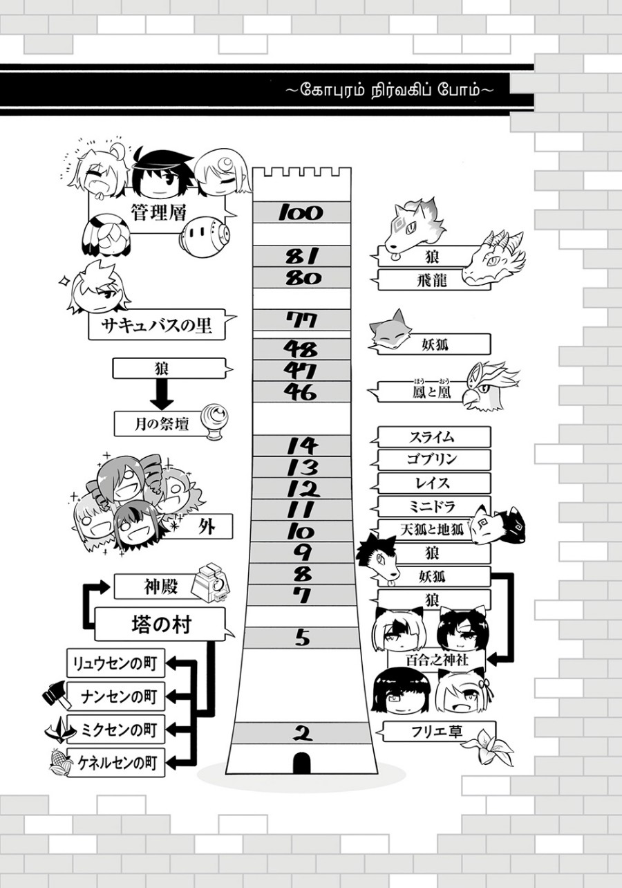 Tono Kanri o Shite Miyou Chapter 62 Gambar 26