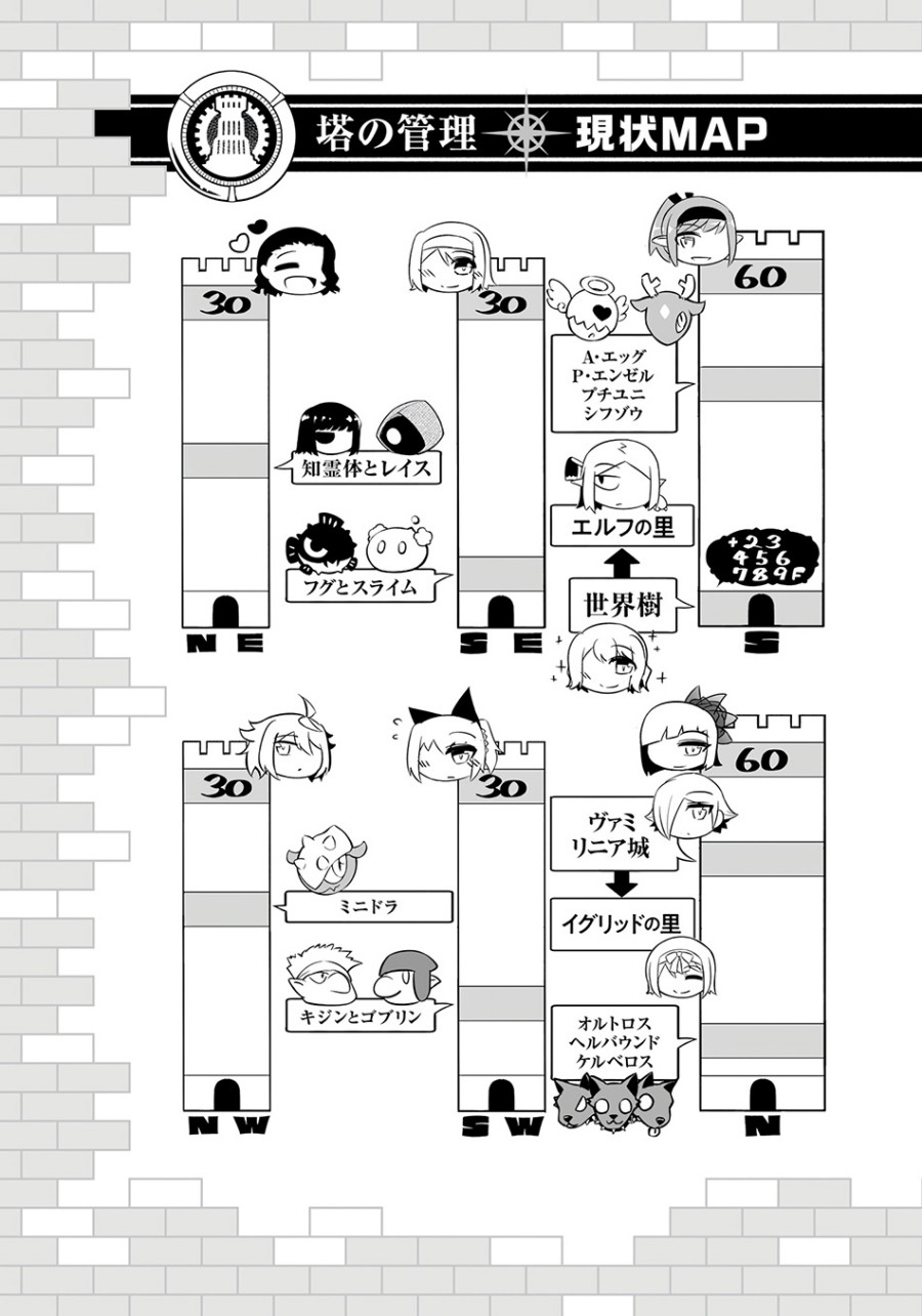 Tono Kanri o Shite Miyou Chapter 62 Gambar 27