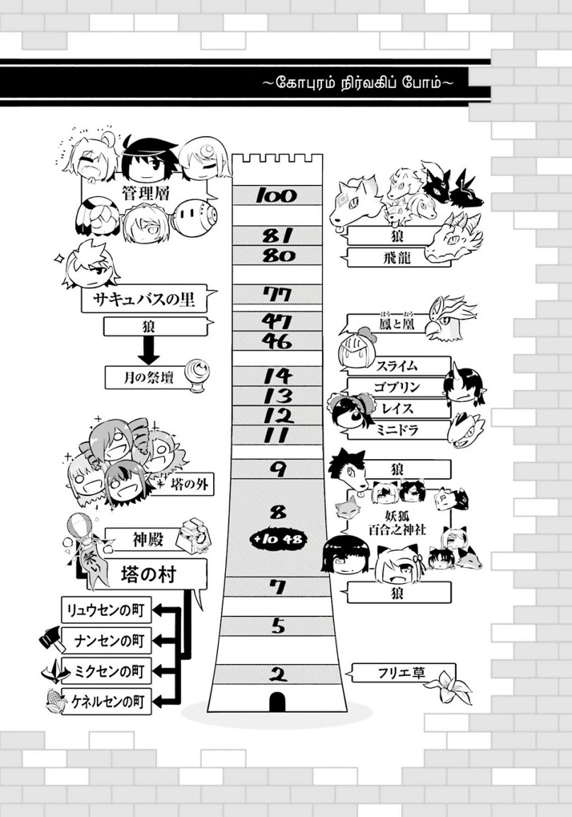 Tono Kanri o Shite Miyou Chapter 81 Gambar 56
