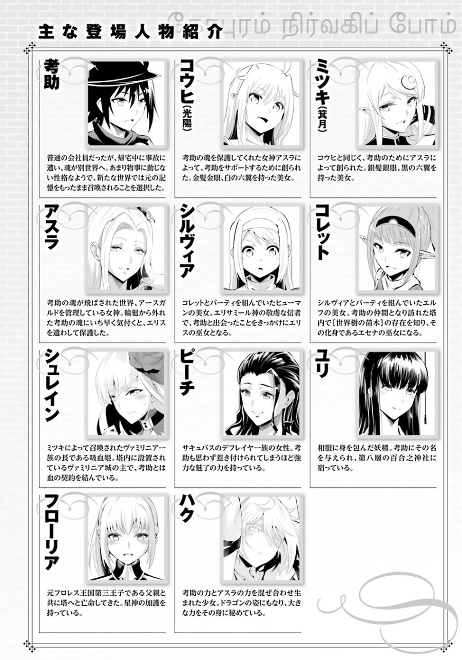 Tono Kanri o Shite Miyou Chapter 82 Gambar 7
