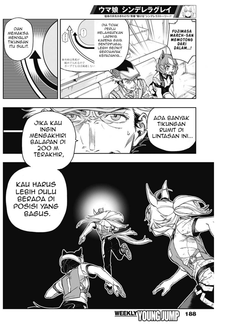 Uma Musume: Cinderella Gray Chapter 08 Gambar 6