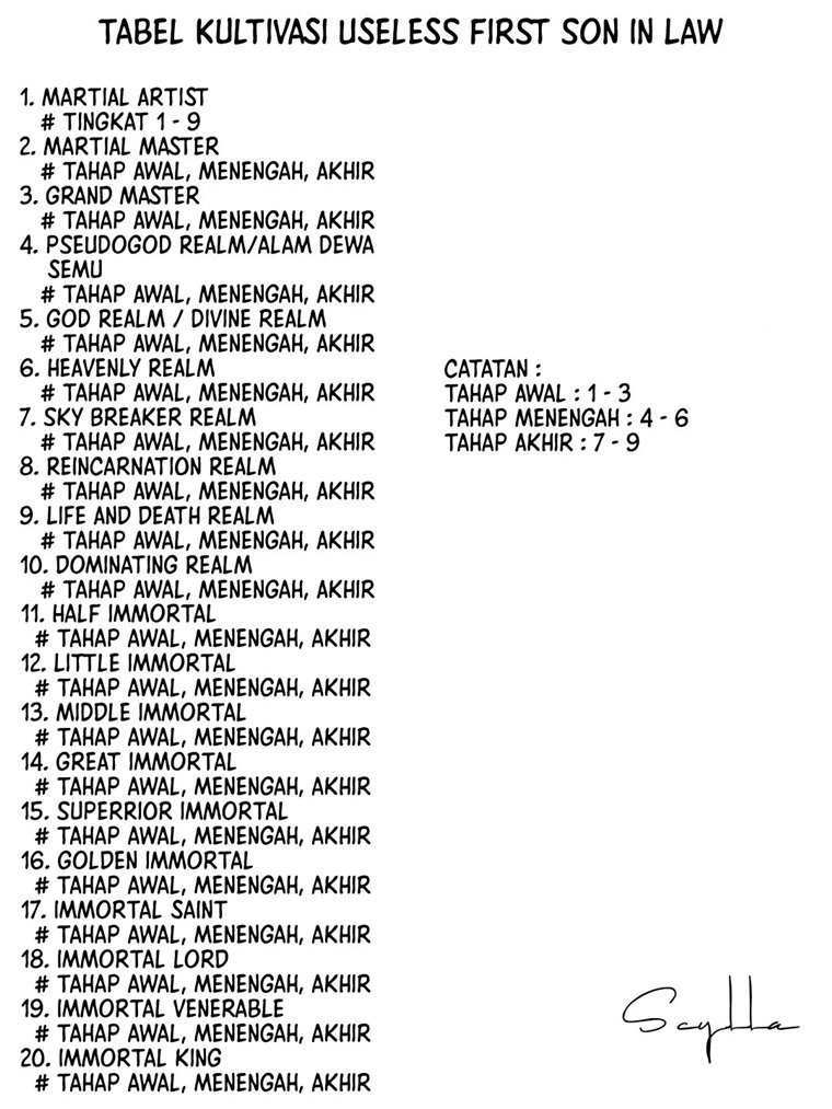 Useless First Son-In-Law (Magnificent Cohabiting Son-In-Law) Chapter 208 Gambar 9