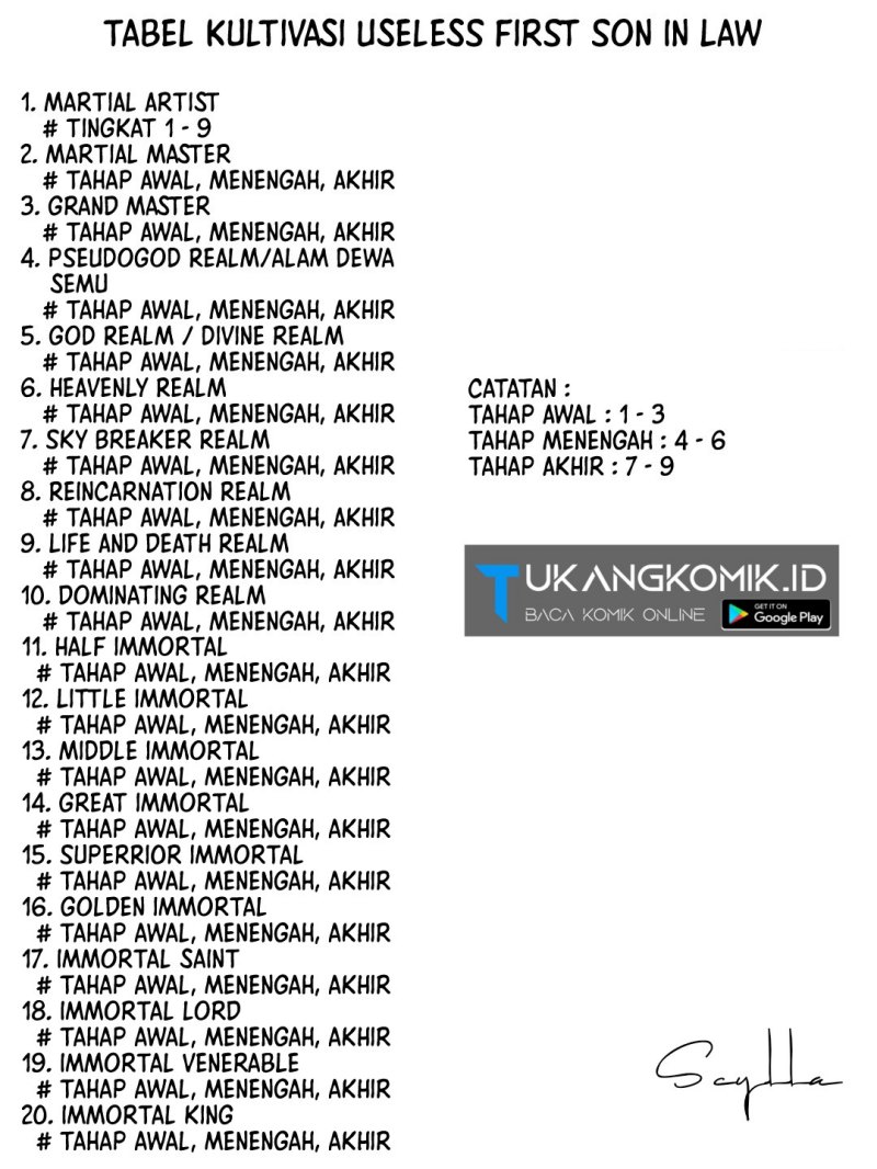 Useless First Son-In-Law (Magnificent Cohabiting Son-In-Law) Chapter 245 Gambar 20