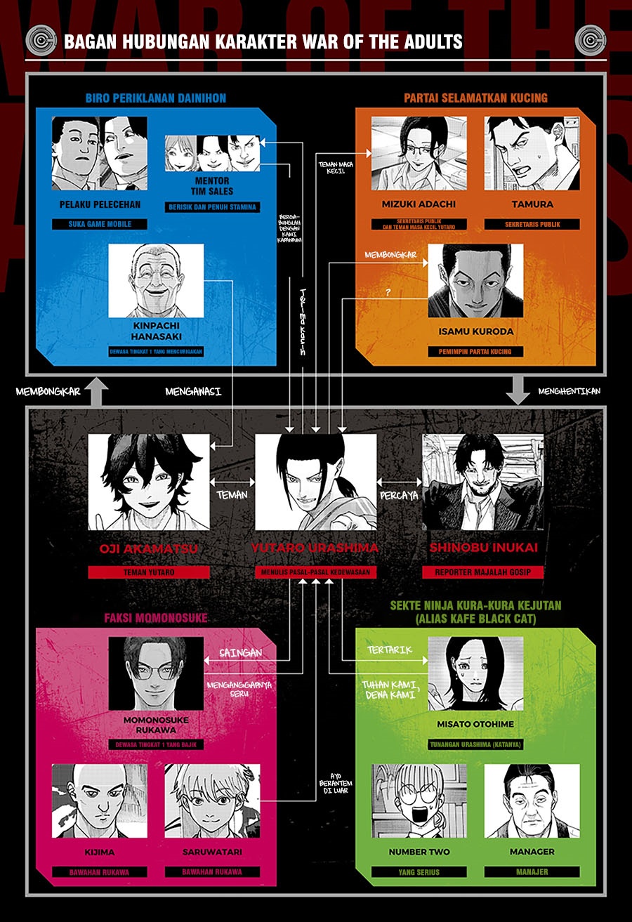 War of the Adults Chapter 34 Gambar 2