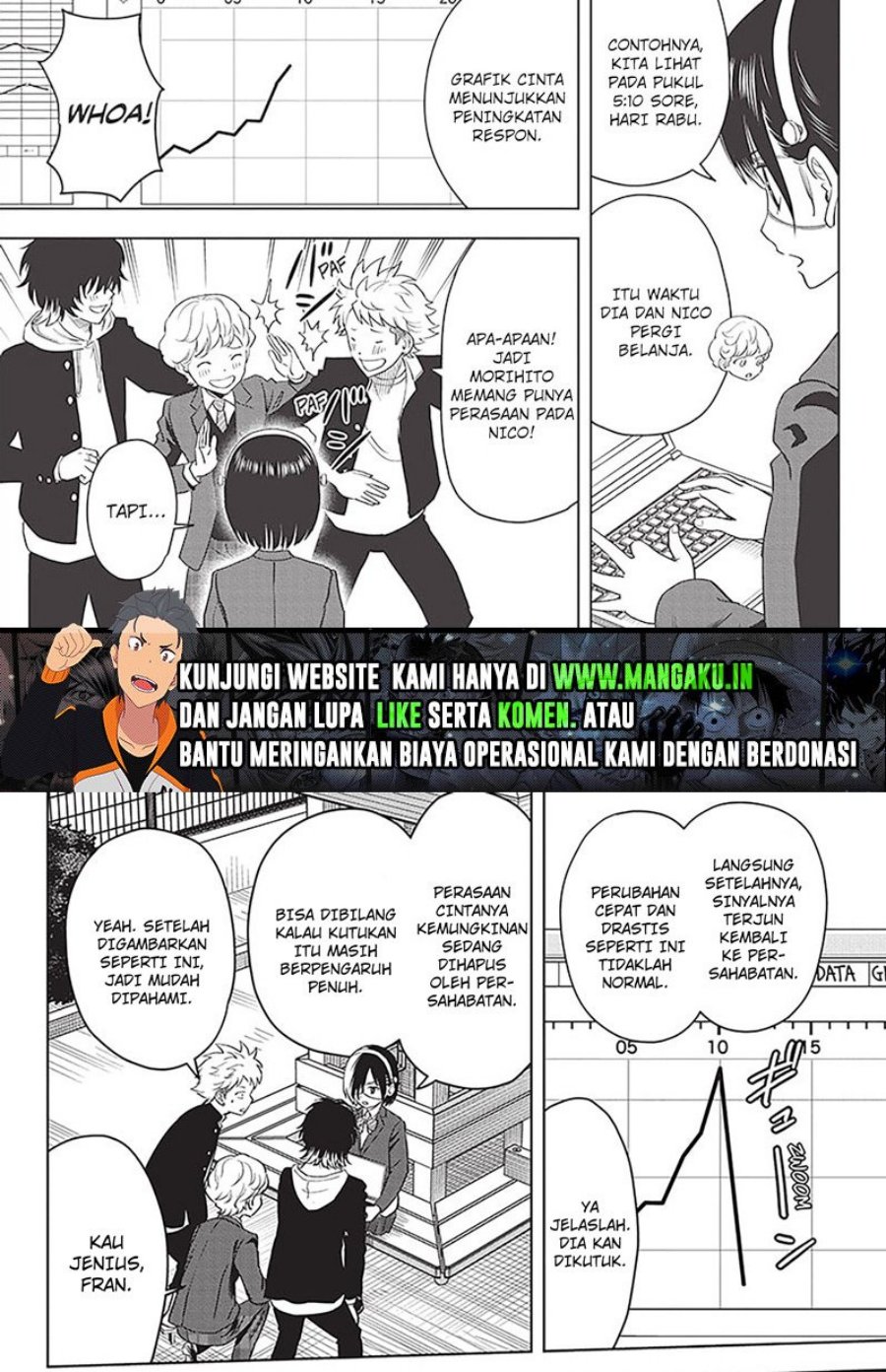 Witch Watch Chapter 106 Gambar 2