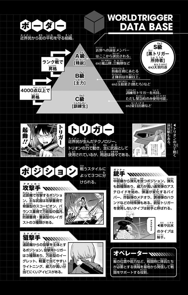 World Trigger Chapter 98 Gambar 2