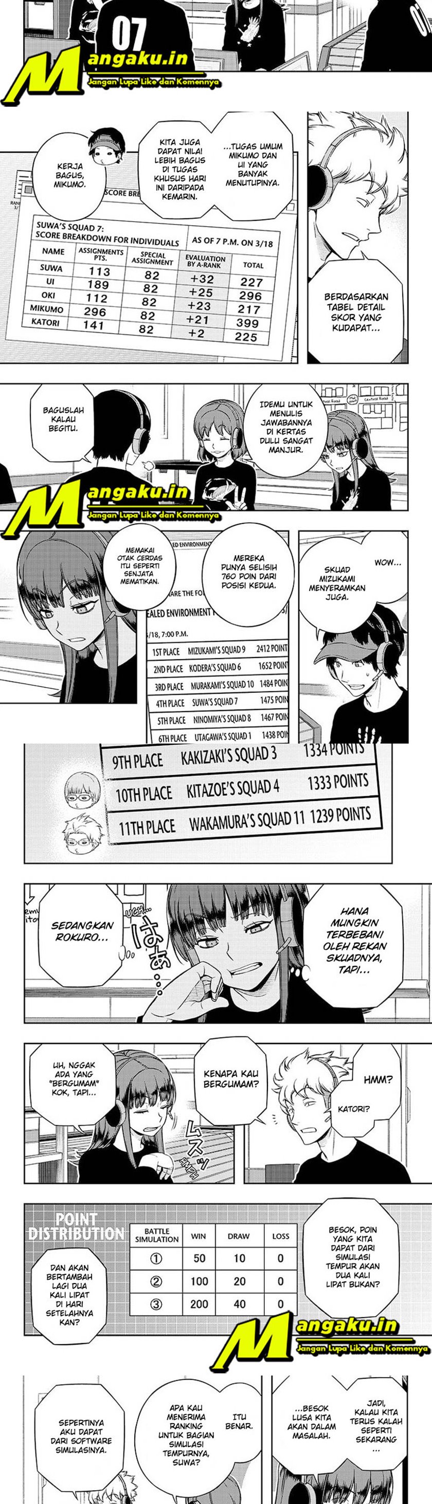 World Trigger Chapter 220 Gambar 2