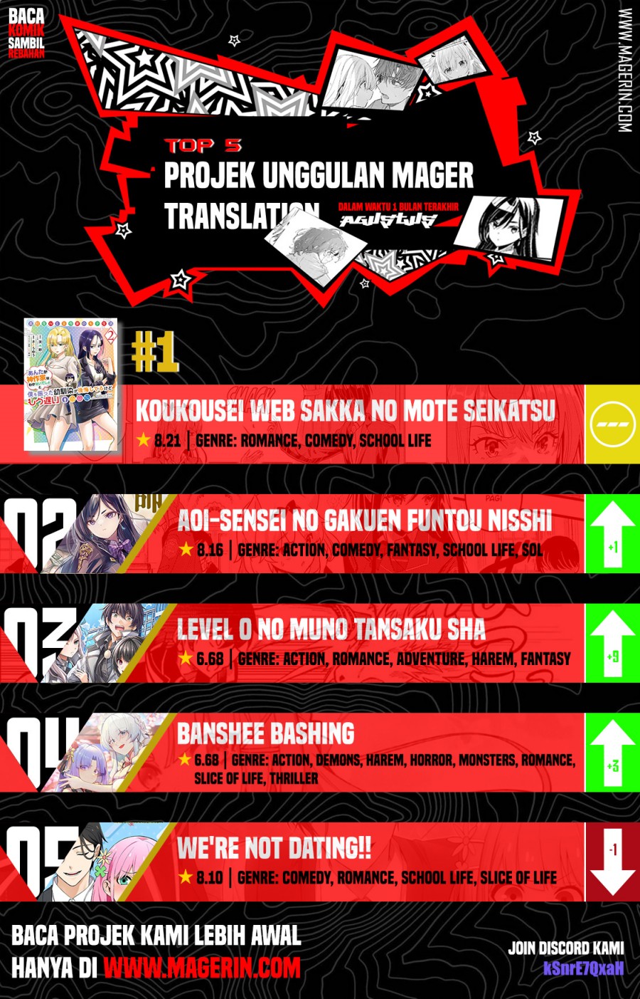 Yowa Yowa Sensei Chapter 20 Gambar 17